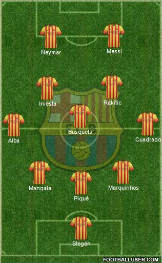 F.C. Barcelona Formation 2014