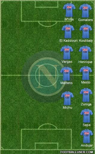 Napoli Formation 2014