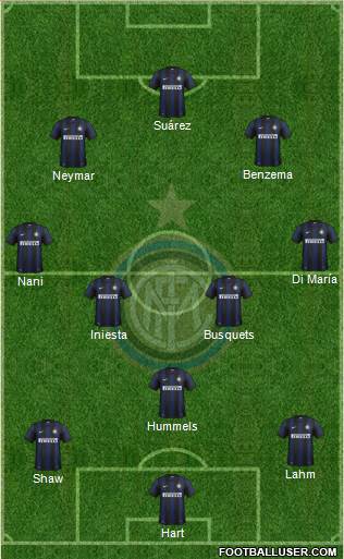 F.C. Internazionale Formation 2014