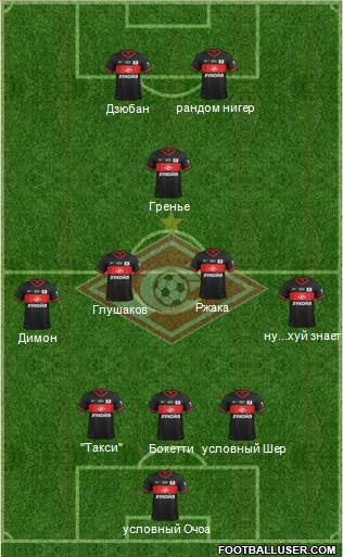 Spartak Moscow Formation 2014