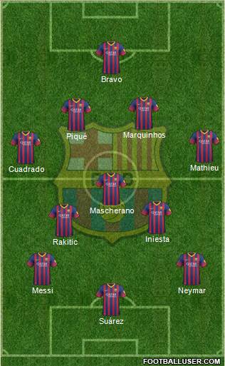 F.C. Barcelona Formation 2014