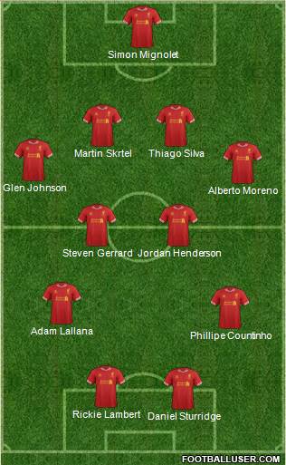 Liverpool Formation 2014