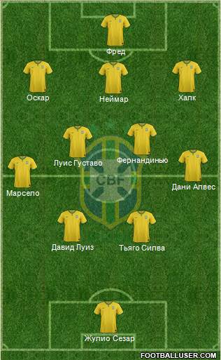 Brazil Formation 2014