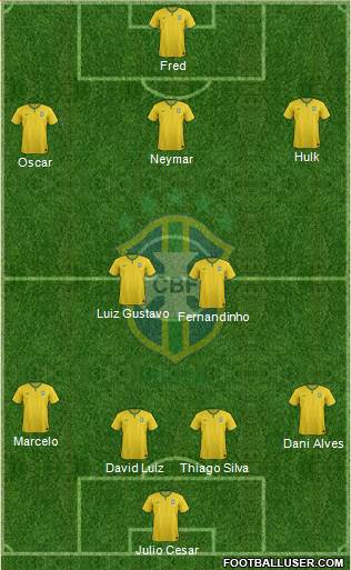 Brazil Formation 2014