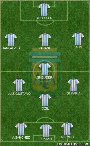 Argentina Formation 2014