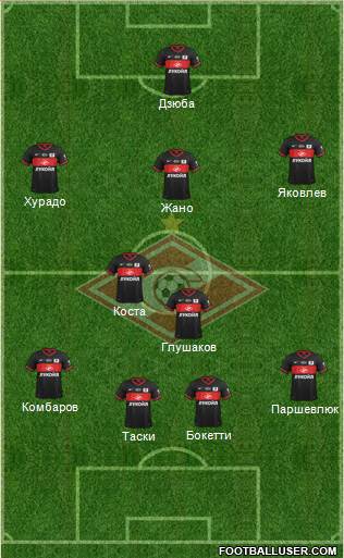 Spartak Moscow Formation 2014
