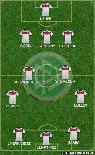 Germany Formation 2014