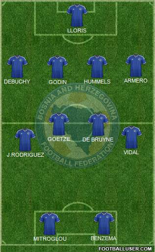 Bosnia and Herzegovina Formation 2014