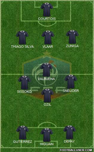 France Formation 2014