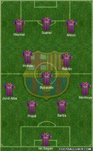 F.C. Barcelona Formation 2014