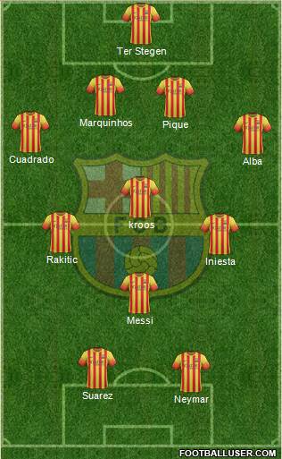 F.C. Barcelona Formation 2014