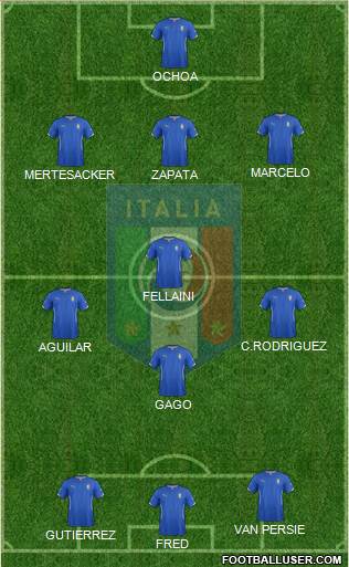 Italy Formation 2014