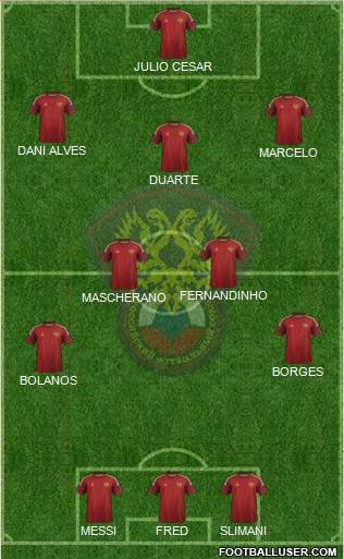 Russia Formation 2014