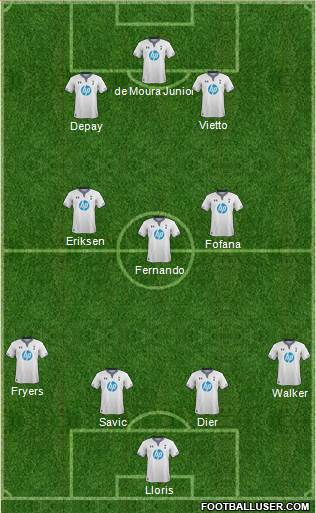 Tottenham Hotspur Formation 2014