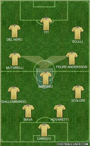 S.S. Lazio Formation 2014