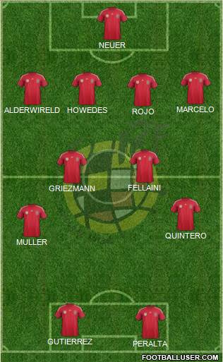 Spain Formation 2014