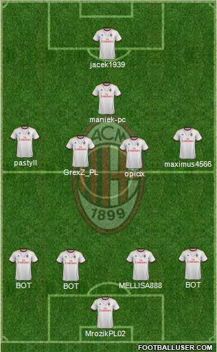 A.C. Milan Formation 2014