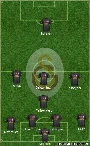 Galatasaray SK Formation 2014