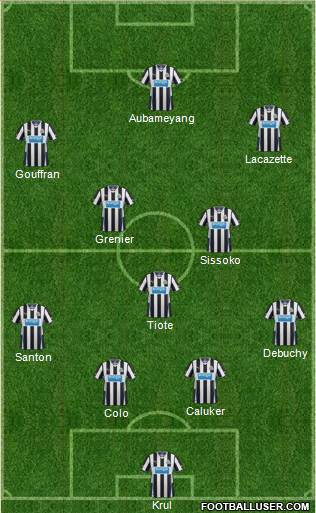 Newcastle United Formation 2014