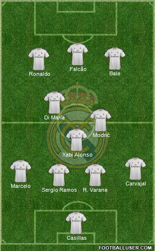 Real Madrid C.F. Formation 2014