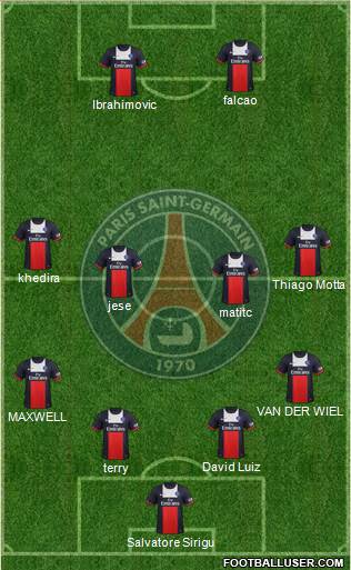 Paris Saint-Germain Formation 2014