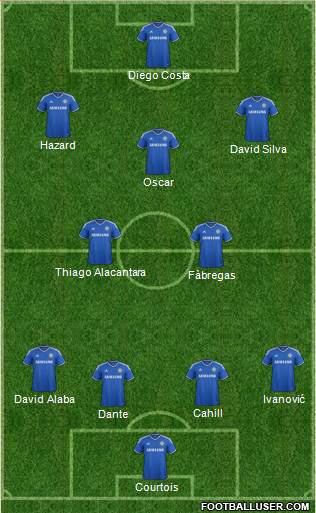 Chelsea Formation 2014