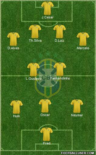 Brazil Formation 2014