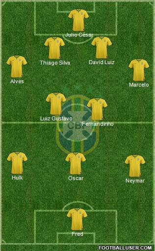 Brazil Formation 2014