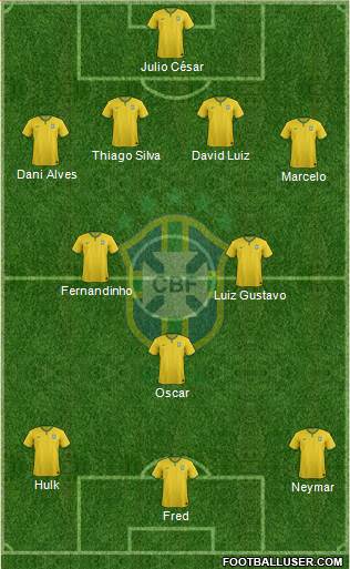 Brazil Formation 2014