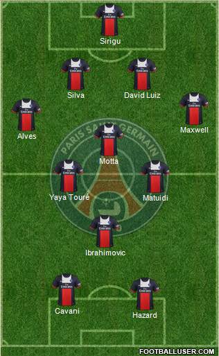 Paris Saint-Germain Formation 2014
