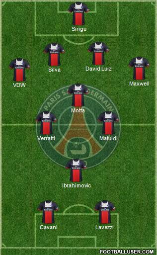 Paris Saint-Germain Formation 2014