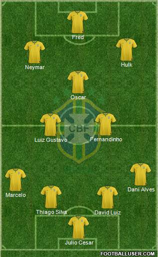 Brazil Formation 2014