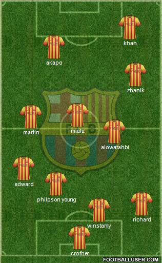 F.C. Barcelona Formation 2014