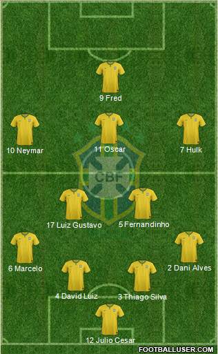 Brazil Formation 2014