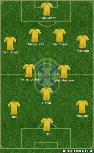 Brazil Formation 2014