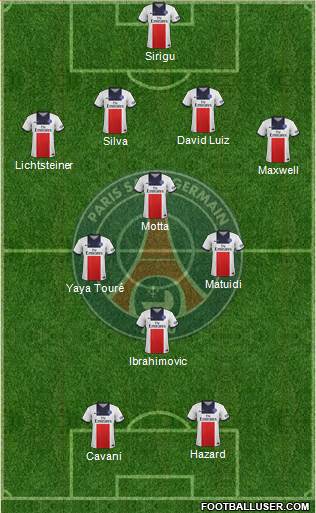Paris Saint-Germain Formation 2014