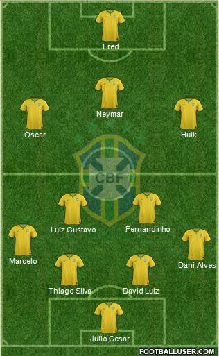 Brazil Formation 2014