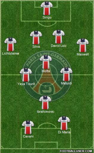 Paris Saint-Germain Formation 2014