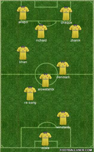 Arsenal Formation 2014