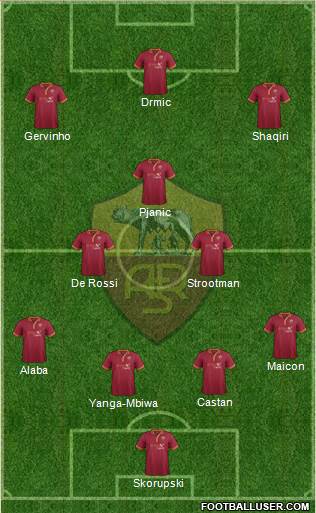 AS Roma Formation 2014