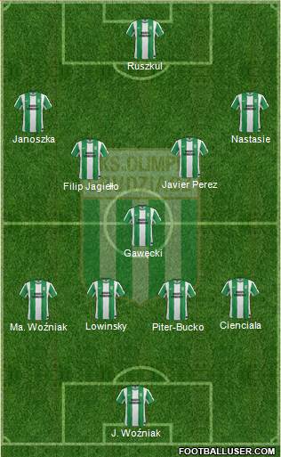 Olimpia Grudziadz Formation 2014