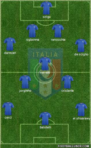 Italy Formation 2014