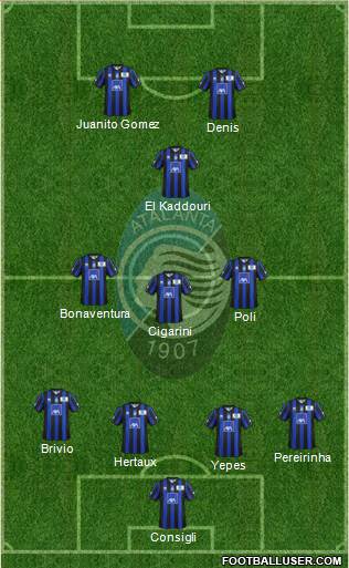 Atalanta Formation 2014