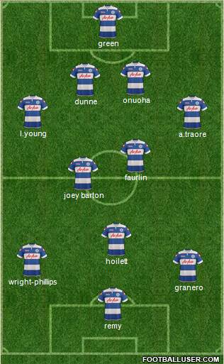 Queens Park Rangers Formation 2014