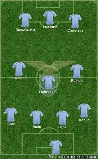S.S. Lazio Formation 2014