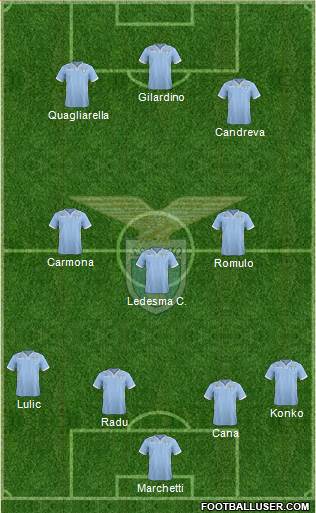 S.S. Lazio Formation 2014
