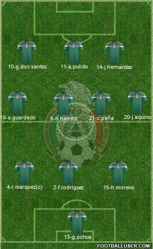Mexico Formation 2014