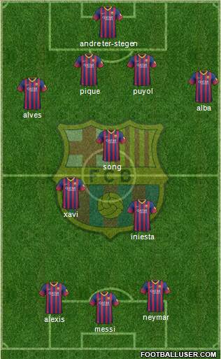 F.C. Barcelona Formation 2014