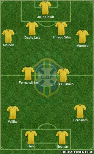 Brazil Formation 2014