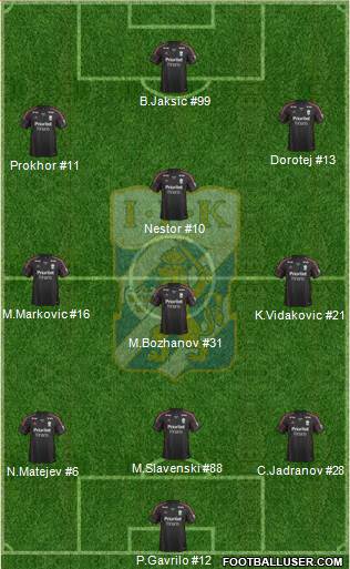 IFK Göteborg Formation 2014